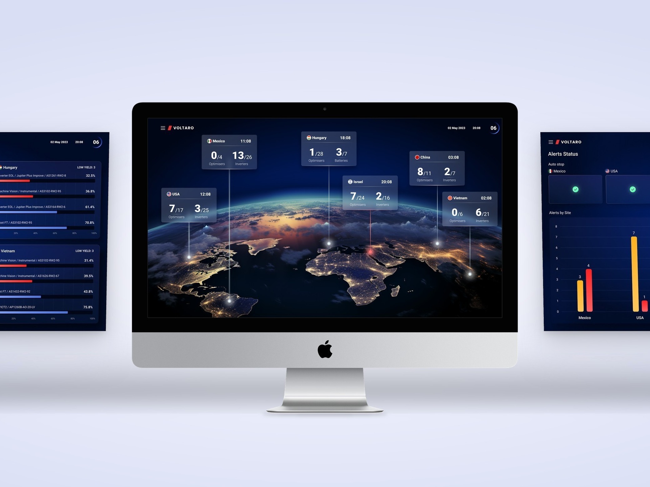 Manufacturing Alerts Control Room wall screens